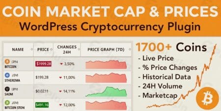 coin market cap prices plugin - Coin Market Cap & Prices v5.6.5