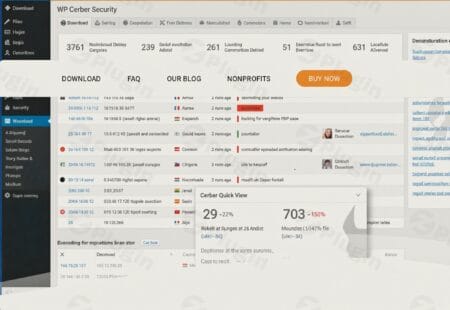 wp cerber security pro plugin - Wp Cerber Security Pro v9.6.9