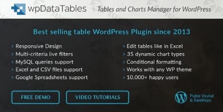 wpdatatables plugin - wpDataTables v7.2
