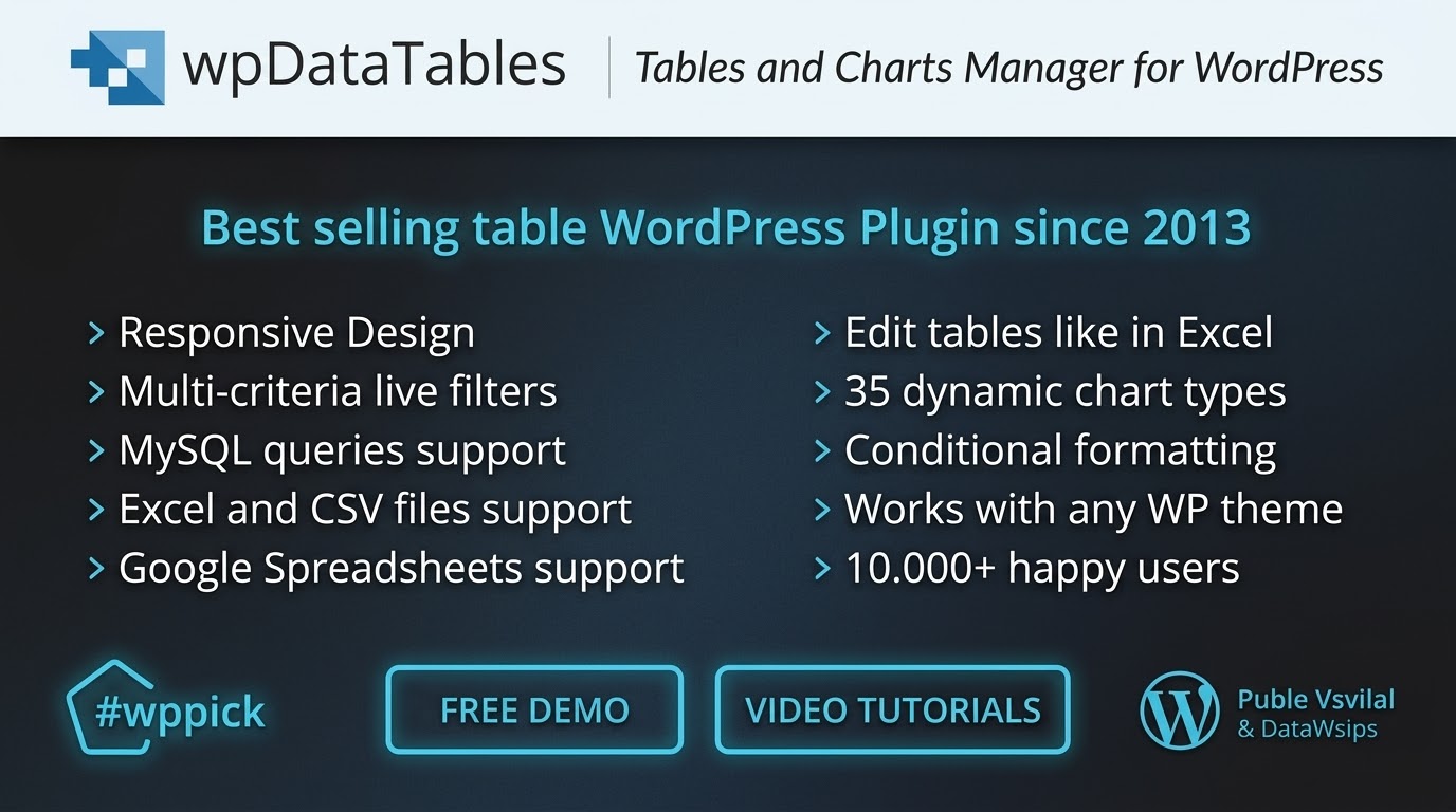 wpdatatables tables and charts manager for wordpress feature 1 - Download the Best WordPress Plugins in One Place​