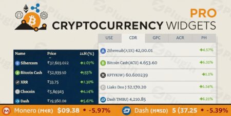 cryptocurrency widgets pro plugin - Cryptocurrency Widgets Pro v4.1.4