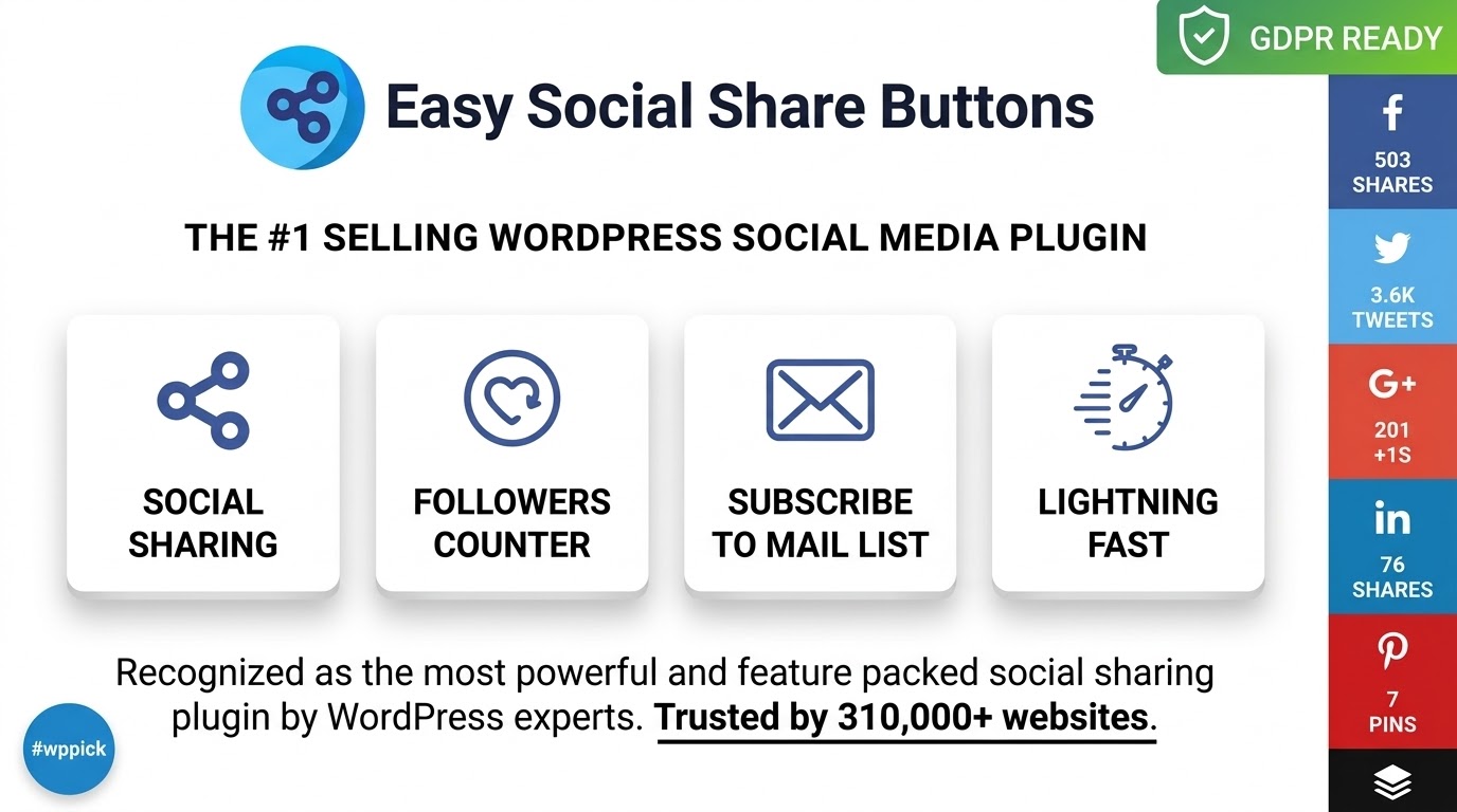 easy social share buttons for wordpress feature - Download the Best WordPress Plugins in One Place​