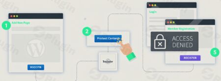 Wishlist Member – Create A Membership Site In WordPress wishlist member plugin - Wishlist Member - Create A Membership Site In Wordpress