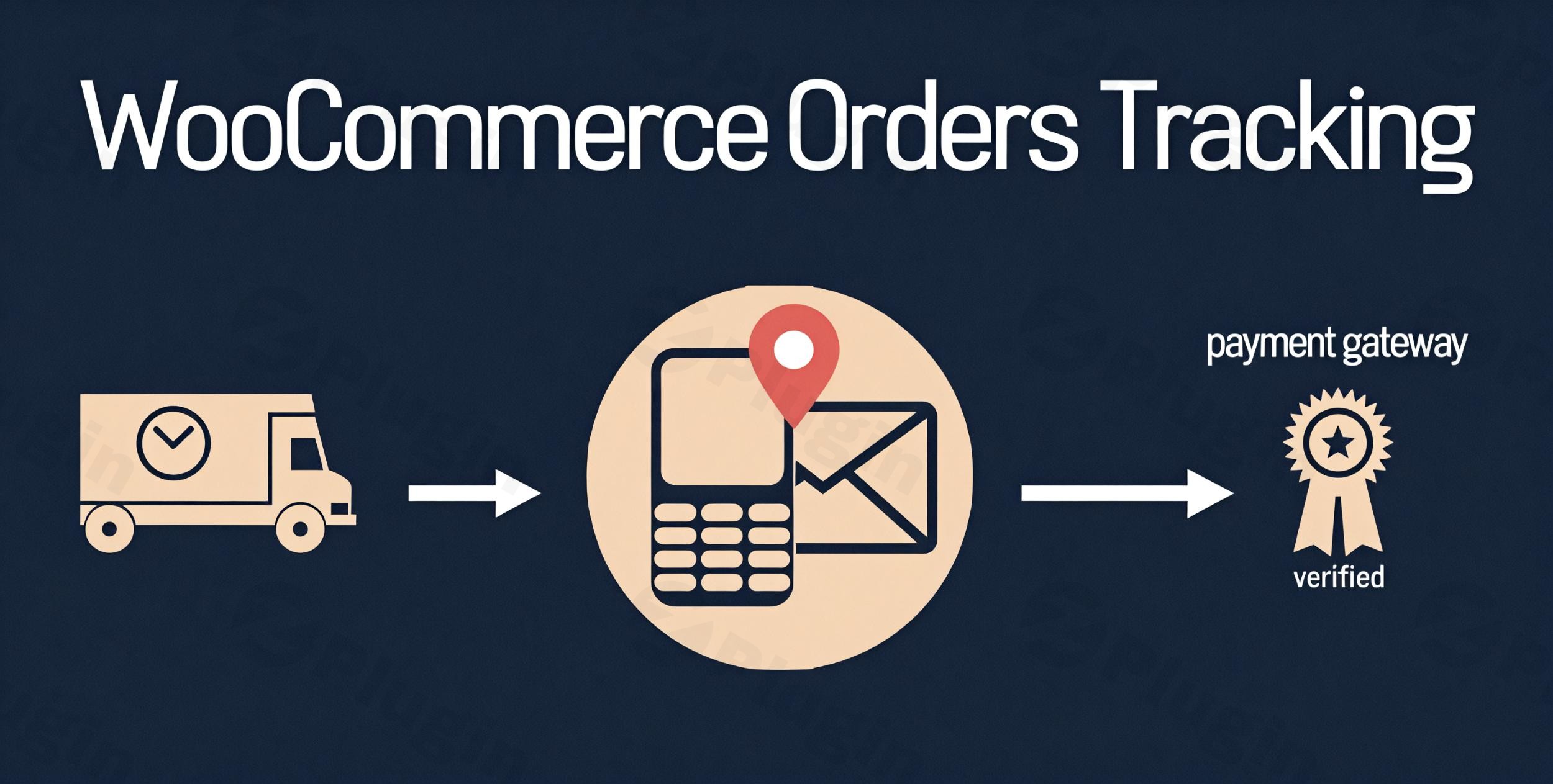 woocommerce orders tracking sms paypal tracking autopilot plugin - Download the Best WordPress Plugins in One Place​