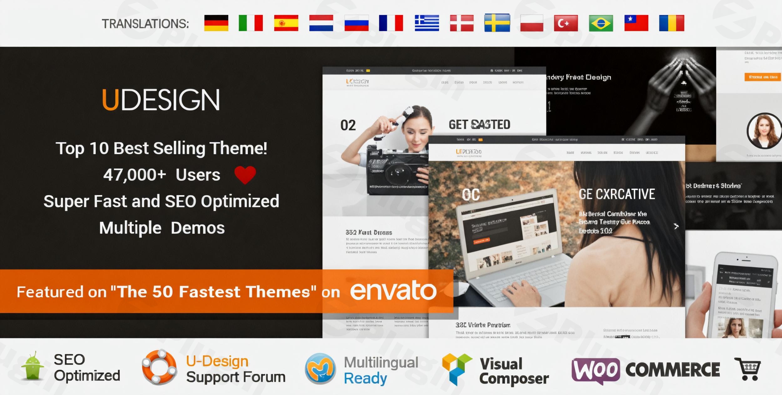 udesign responsive wordpress theme plugin - Download WordPress Themes in One Place​