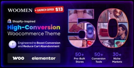 women multipurpose woocommerce theme plugin - Women - Multipurpose Woocommerce Theme