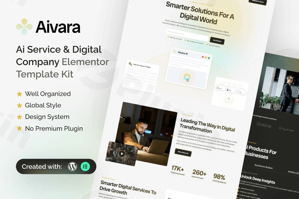 aivara plugin - Download the Best WordPress Plugins in One Place​