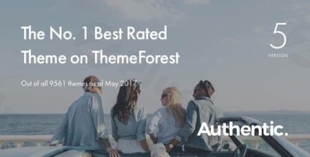 authentic lifestyle blog magazine wordpress theme by codesupplyco plugin - Authentic - Lifestyle Blog & Magazine Wordpress Theme By Codesupplyco