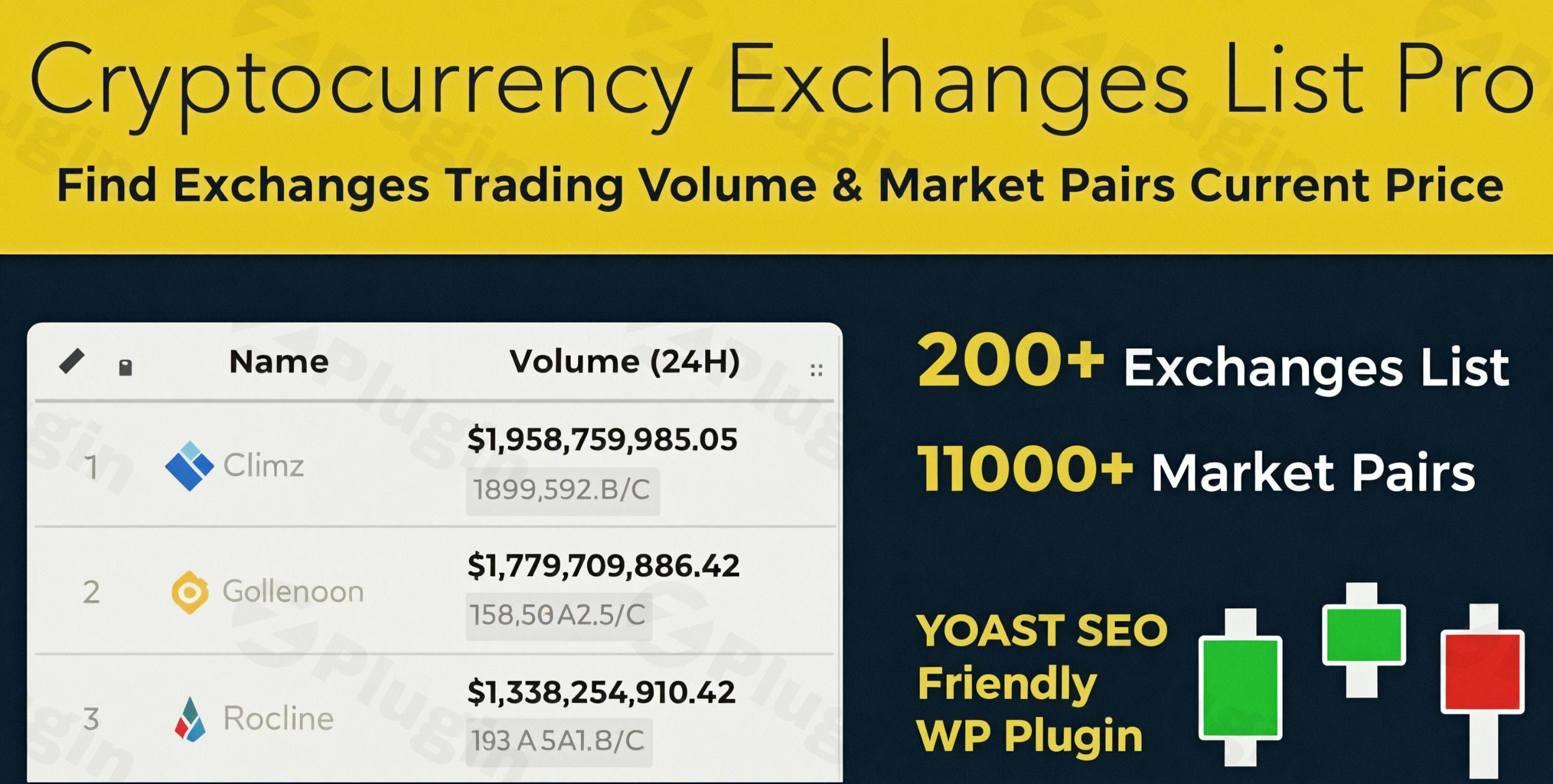 cryptocurrency exchanges list pro plugin - Download the Best WordPress Plugins in One Place​