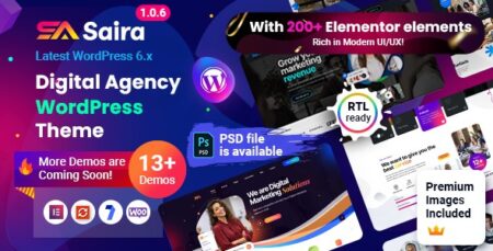 saira digital agency wordpress theme plugin - Saira - Digital Agency Wordpress Theme