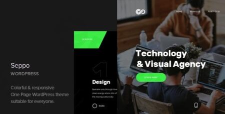 seppo corporate one page wordpress theme plugin - Seppo - Corporate One Page Wordpress Theme