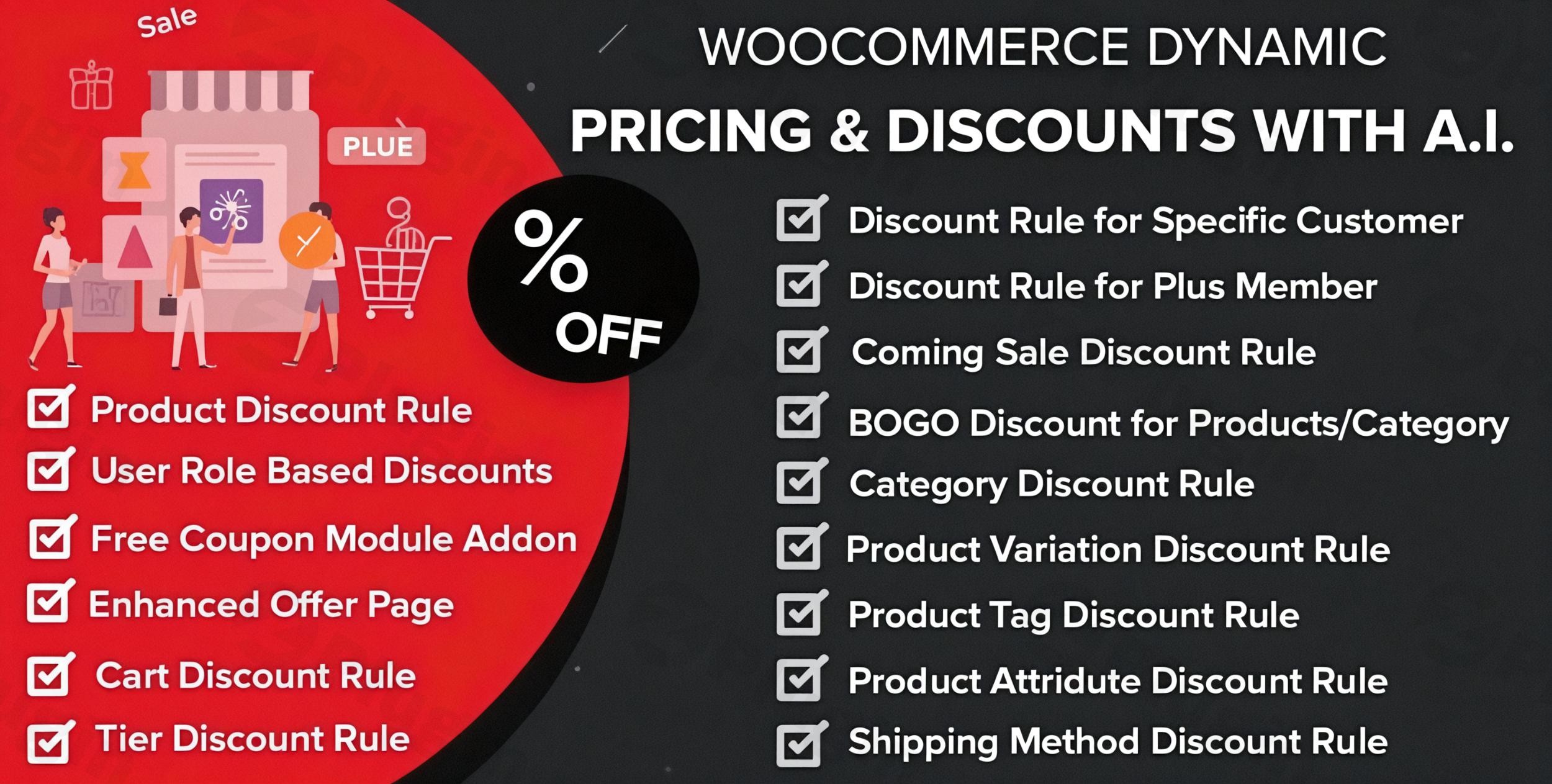 woocommerce dynamic pricing discounts with ai plugin - Download the Best WordPress Plugins in One Place​