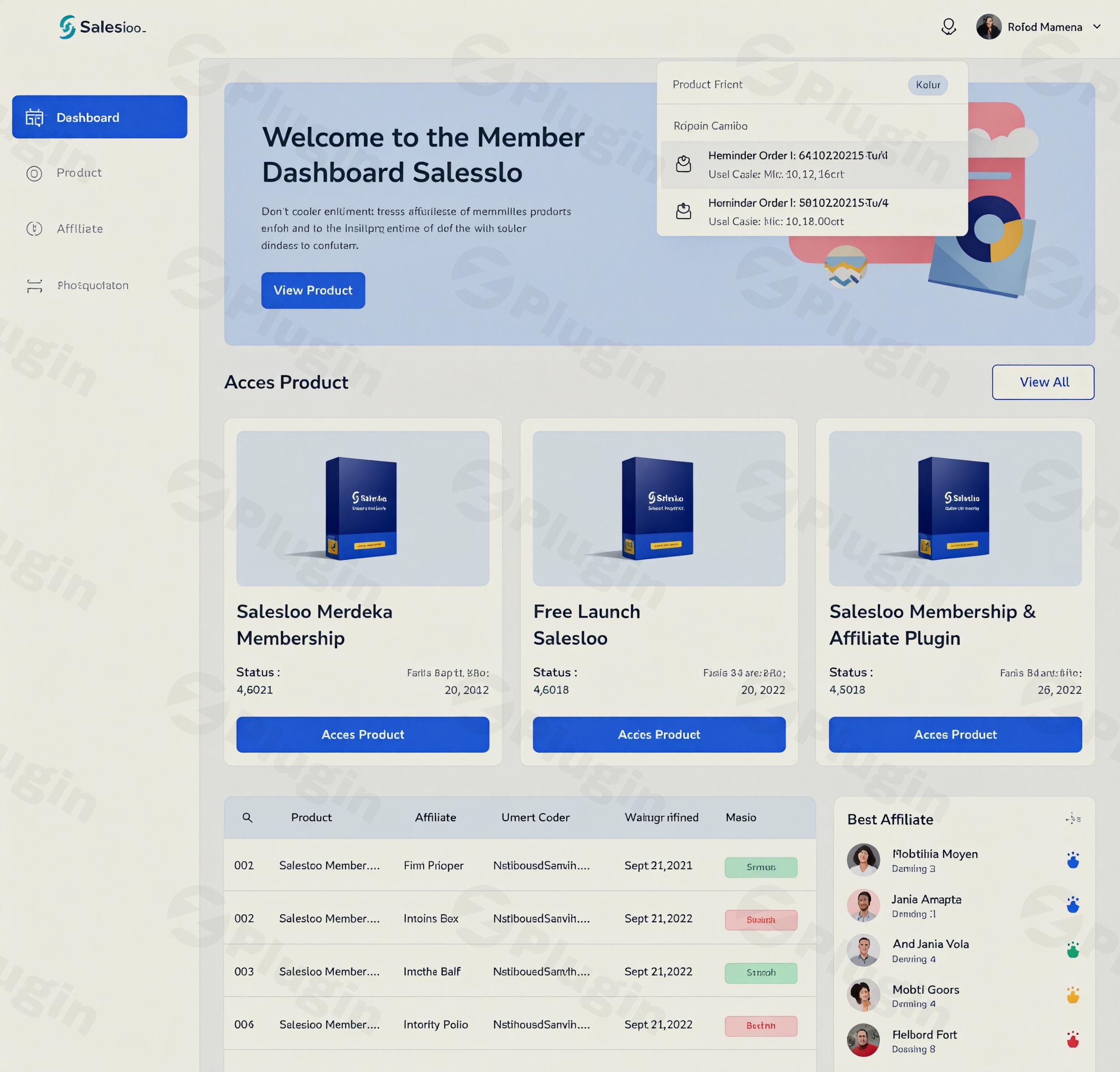 salesloo wordpress membership plugin plugin - Download the Best WordPress Plugins in One Place​