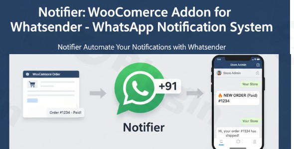 notifier woocommerce addon for whatsender whatsapp notification system plugin - Download the Best WordPress Plugins in One Place​