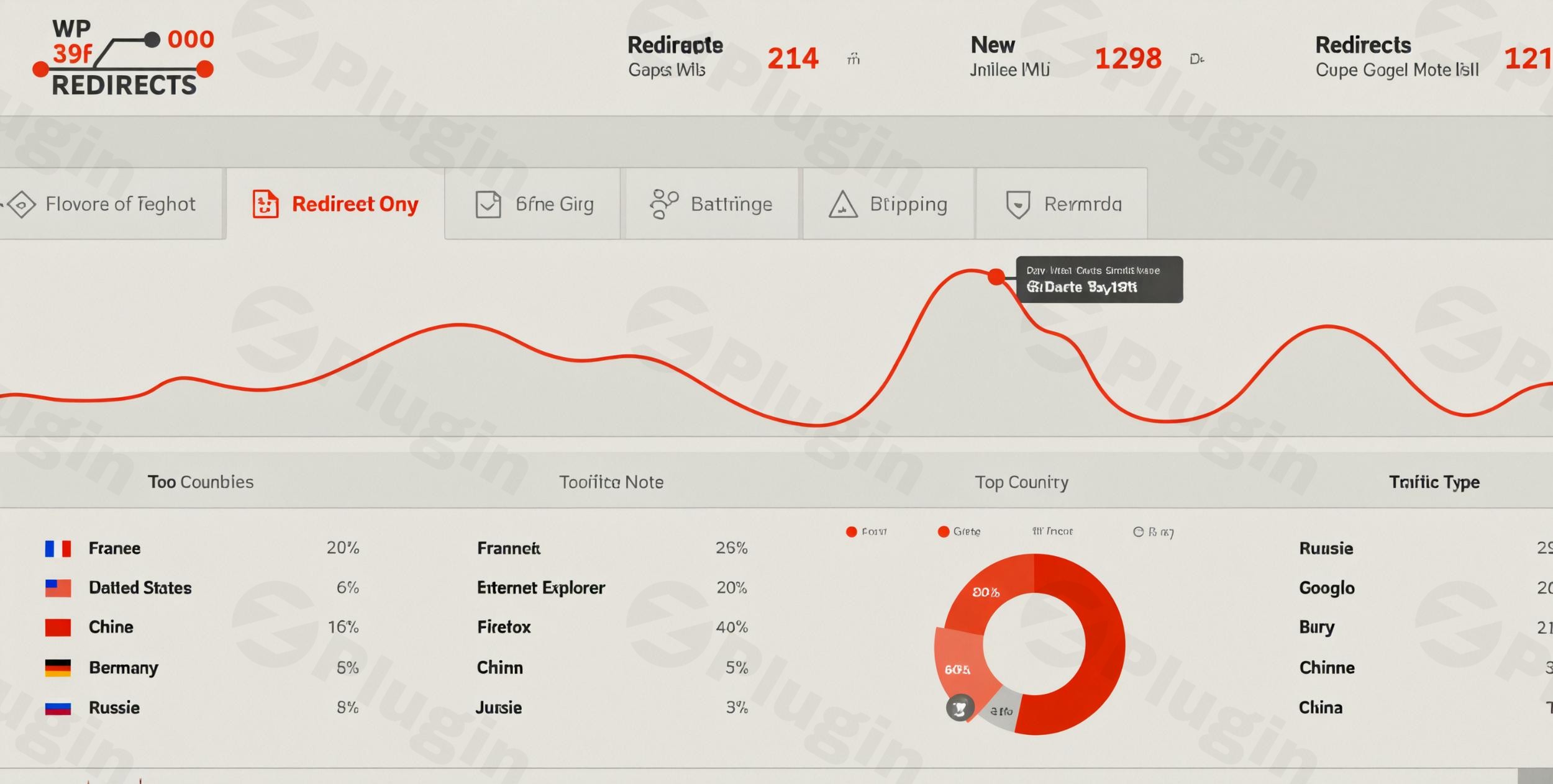 301 redirects pro plugin 1 - Download the Best WordPress Plugins in One Place​