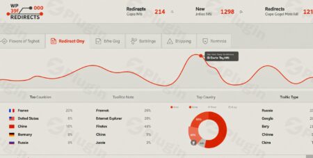 301 redirects pro plugin - 301 Redirects Pro
