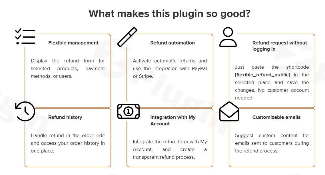 flexible refund and return order for woocommerce by wpdesk plugin - Download the Best WordPress Plugins in One Place​