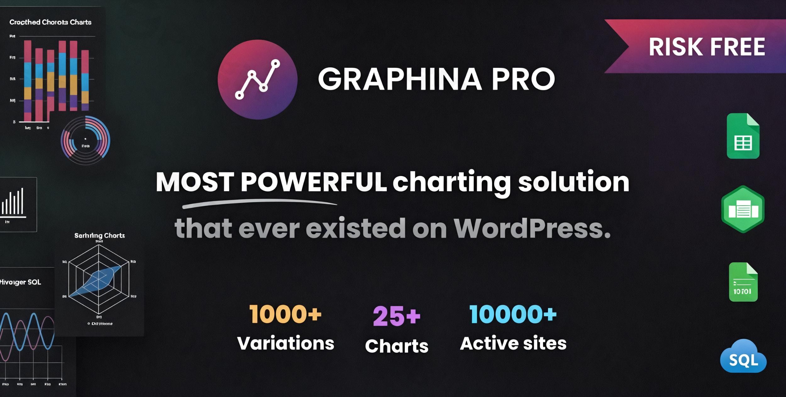 graphina pro elementor dynamic charts graphs datatables plugin - Download the Best WordPress Plugins in One Place​