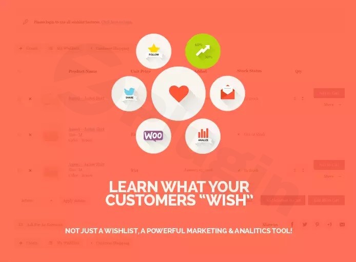 ti wishlist woocommerce plugin plugin - Download the Best WordPress Plugins in One Place​