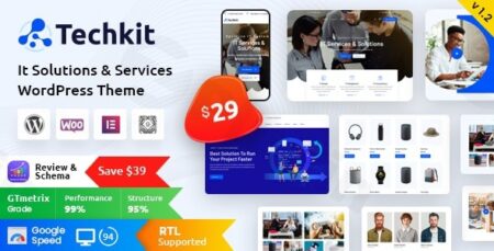 Techkit techkit plugin - Techkit